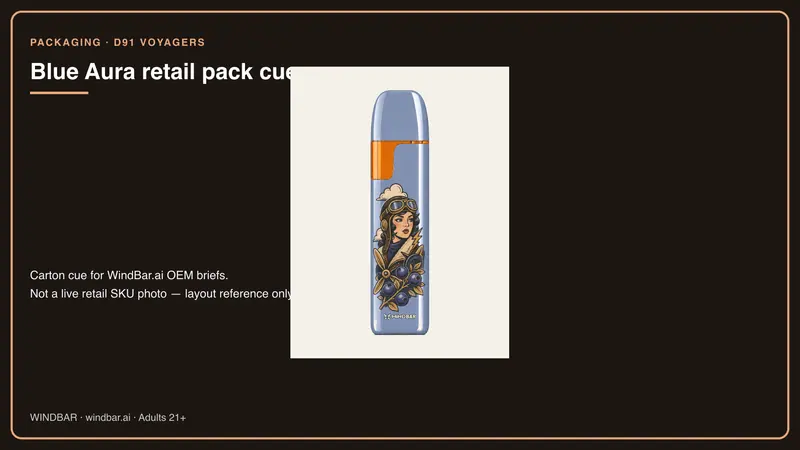 WindBar.ai D91 Voyagers packaging reference Blue Aura