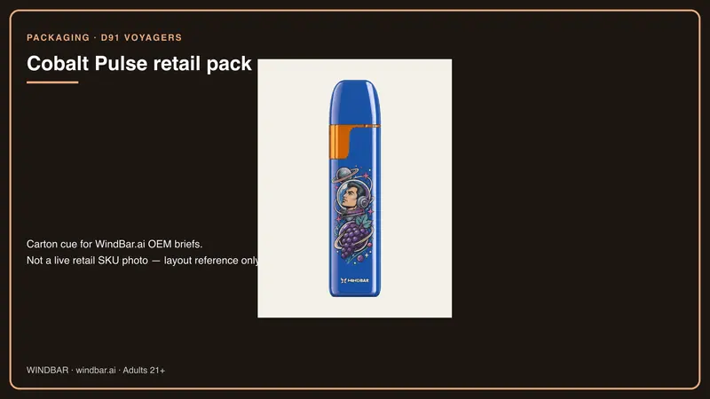 WindBar.ai D91 Voyagers packaging reference Cobalt Pulse